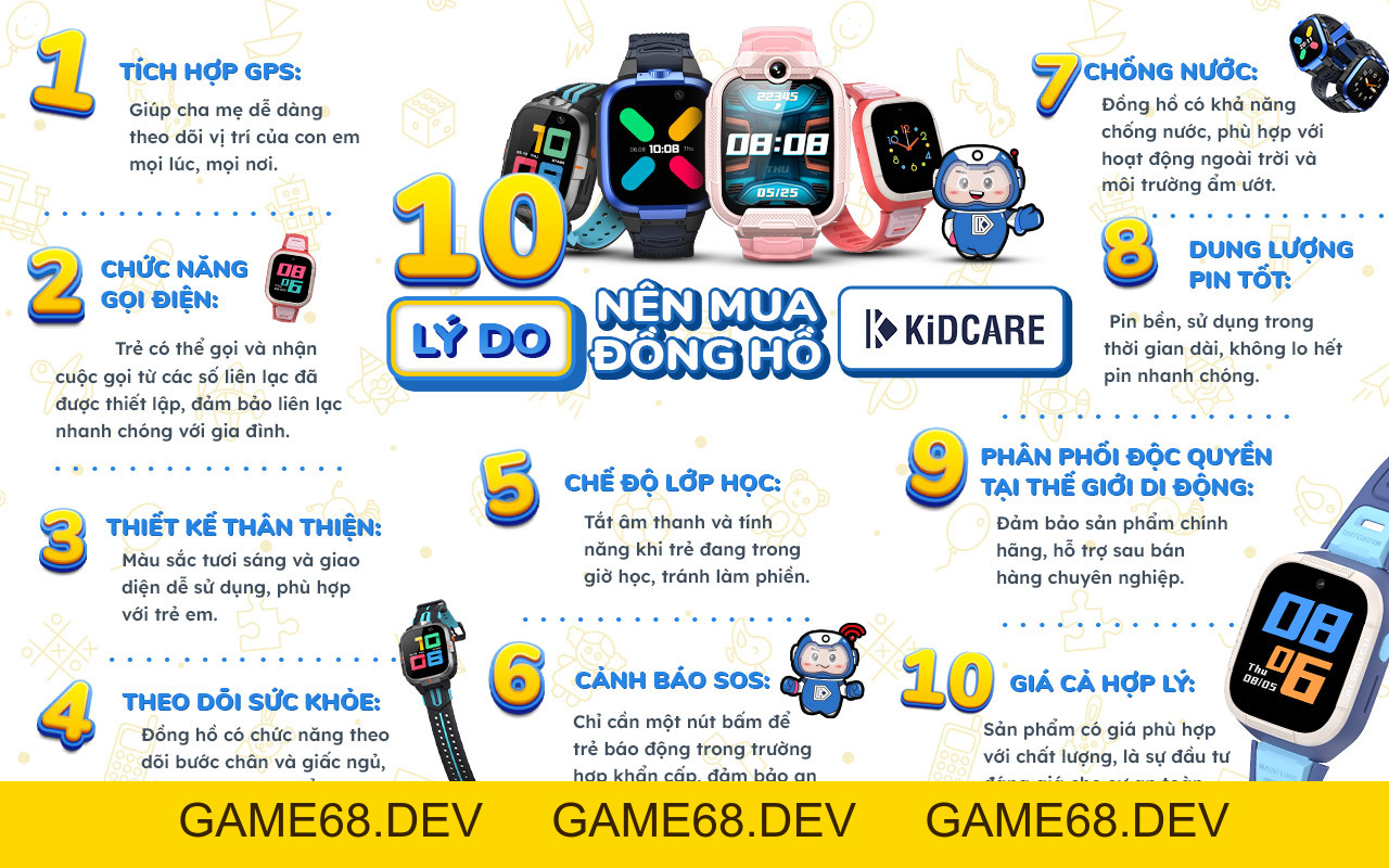 Kidcare - Đồng hồ thông minh